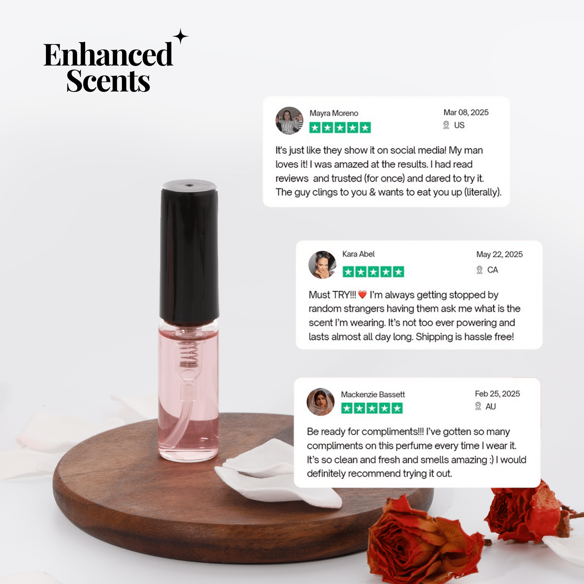 Enhanced Scents -Discovery Kit (3ML Samples)
