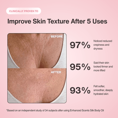 Silk Smooth Body Oil
