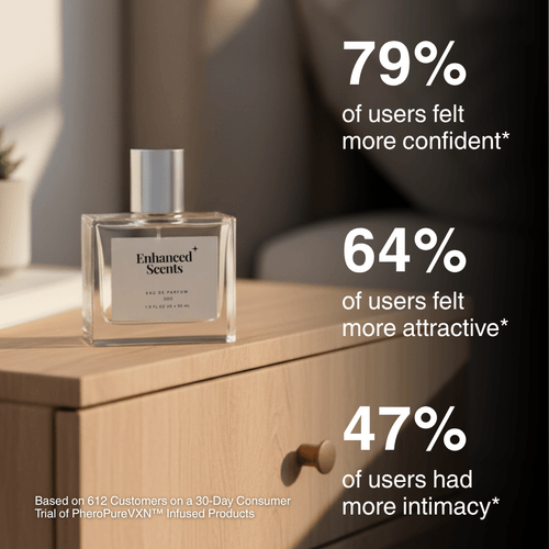 Enhanced Pheromone Perfume Spray