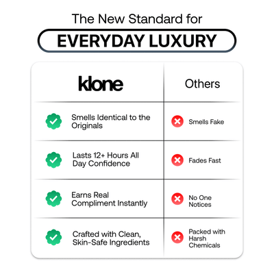 Klone Collection