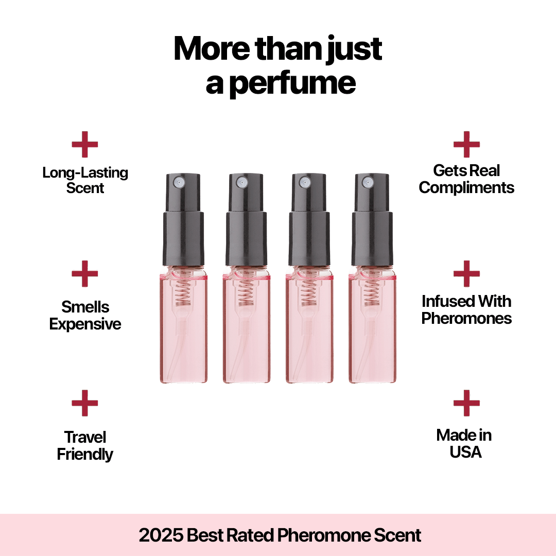 Enhanced Scents -Discovery Kit (3ML Samples)