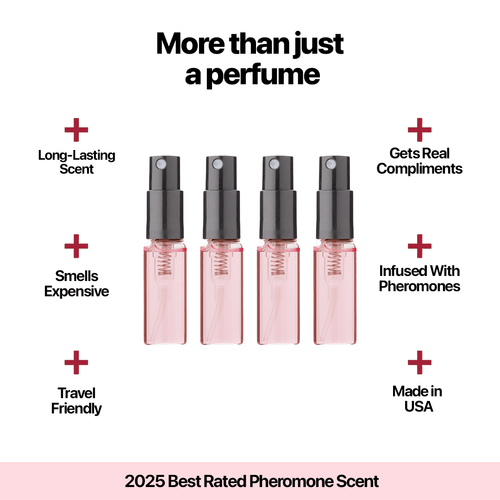 Enhanced Scents -Discovery Kit (3ML Samples)